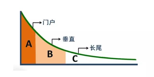 L(zhng)βՓ+=10fx+(zhn)