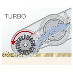 凱馳Karcher風動渦輪刷吸塵器配件全解析——以IT168評測圖片為例